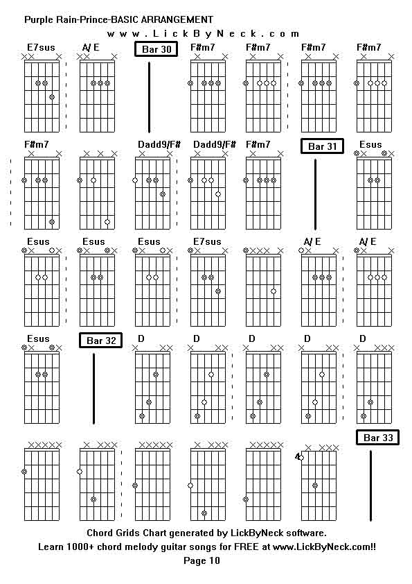 Chord Grids Chart of chord melody fingerstyle guitar song-Purple Rain-Prince-BASIC ARRANGEMENT,generated by LickByNeck software.